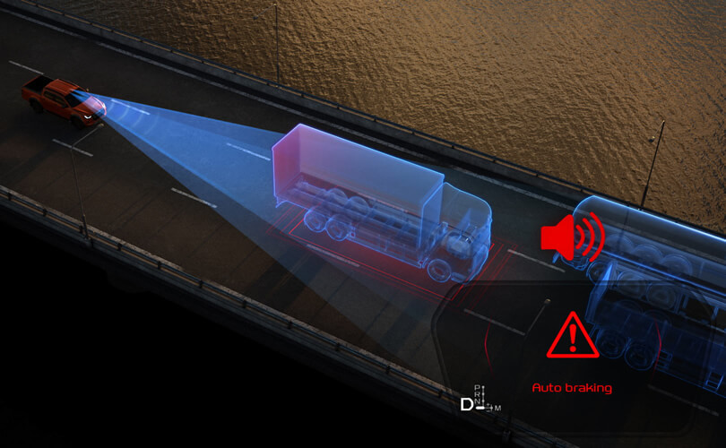 Autonomous Emergency Braking (AEB)